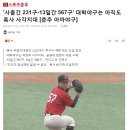 '사흘간 231구-13일간 567구' 대학야구는 아직도 혹사 사각지대 [춘추 아마야구] 이미지