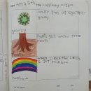오즈잉글리쉬어학원