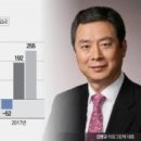 아모 이미지
