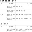 청명더에이스 이미지