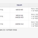 플러스마일 이미지