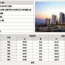THE조은부동산공인중개사사무소 이미지