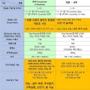 이티에스글로벌 이미지