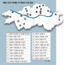 기획21