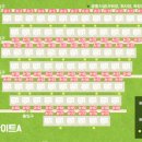 자라섬캠핑장 이미지