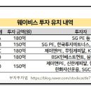 제이.인파트너스 이미지