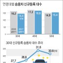 (주)구매로 이미지