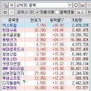 유앤아이코퍼레이션