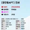 재경공인중개사사무소 네이버블로그