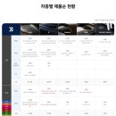 시그마 주식회사 - 경주시 | 시그마 주식회사