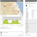 백봉령 펜션 | 강원도 9개령 투어 3일차 -대관령~백봉령-