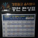 경춘제1주유소 | 노원 경춘마루 야경 코스 | 경춘철교 음악분수 운영시간·주차·가는 방법·선곡표