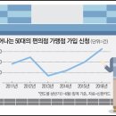 IGA편의점 이미지