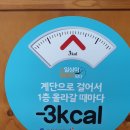 남동구청 보건소 이미지