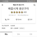 배꼽시계(생선구이) 이미지