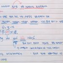 30일 완성 초단기 중국어 핵심 문법 (1) 이미지