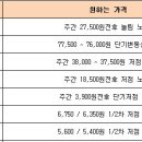 (주)큐빅플러스