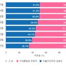 동읍1252 이미지