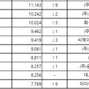 (주)협성이엔지 이미지