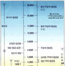 위드인테리어 이미지