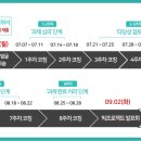 에이블프로젝트 네이버블로그