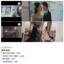 디어앤달링 본식 DVD 계약 후기 : 대표 지정 촬영 3캠 4K 가성비 모두 챙기기