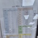 인동가산로2L-5 | 구미 황상동 안경점 추천! 지니스 안경원에서 가벼운 안경 맞추고 온 후기