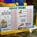 가연회수산