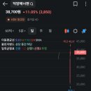 덕양유통