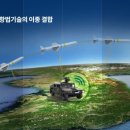 이레드림건축사사무소 이미지