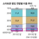 폰파워 이미지