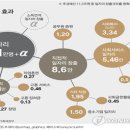 국가평생교육진흥원 정식인가 평생교육원(사회복지사2급) 이미지