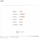 다이아나펜션