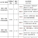평내농협 이미지