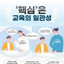 그림의집미술교습소 - 수원시 팔달구 권광로 367 | 그림의집미술교습소