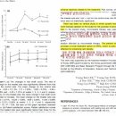 에스메드 이미지