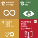 [일경험 드림청년] 기후위기대응 시민특강 후기