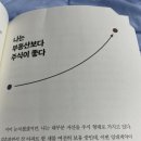 4000만원으로 시작해서 40억을 만든 가치주 복리 형명 &#34;가속화 장기 투자 법칙&#34; - 독서후기입니다. ㅎㅎ