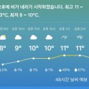 중앙컨트리클럽 | 히로시마 구레컨트리클럽 Kure Country Club 呉カントリークラブ 후기