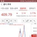 무림S&P 이미지