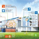 환경전문 행정사사무소 이미지