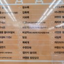 다이소 안양호계동점 이미지