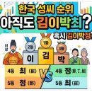 농수산물도매시장(원협공판장) | 중앙청과는 모두 같은 데 아닌가요??? 아니요~