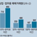 해들빌딩 이미지