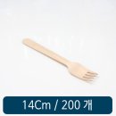 포크기타 (C) 이미지