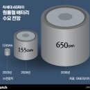 (주)여행스토리 이미지