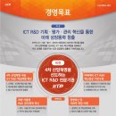 달성정보통신 이미지