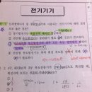 15년 국가직 1번 영구자석형 동기발전기 이미지