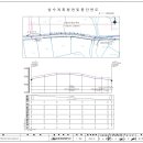 상수,오수 도로굴착(애월읍 장전리 49-3번지 일원) 이미지