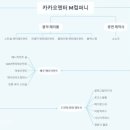엔터기획 - 고창군 동리로 11-1 | 엔터기획